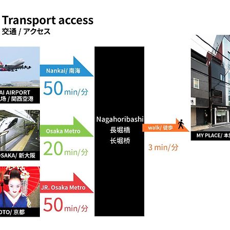 شقة Sitsurae Osaka Shinsaibashi المظهر الخارجي الصورة